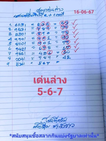 หวยพิชิตความจนอ.เสือคิมชากังราว